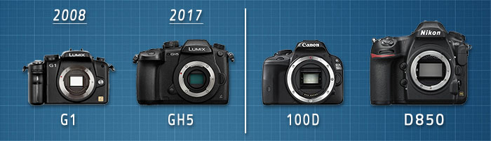 Comparatif appareils photo numériques hybrides Panasonic vs reflex