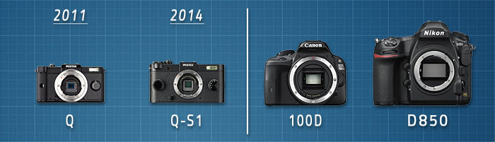Comparatif appareils photo numériques hybrides Pentax vs reflex
